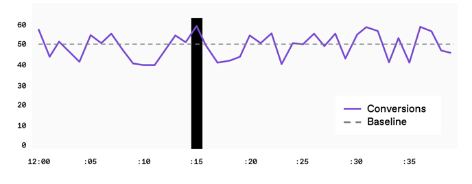 Graph_1v2